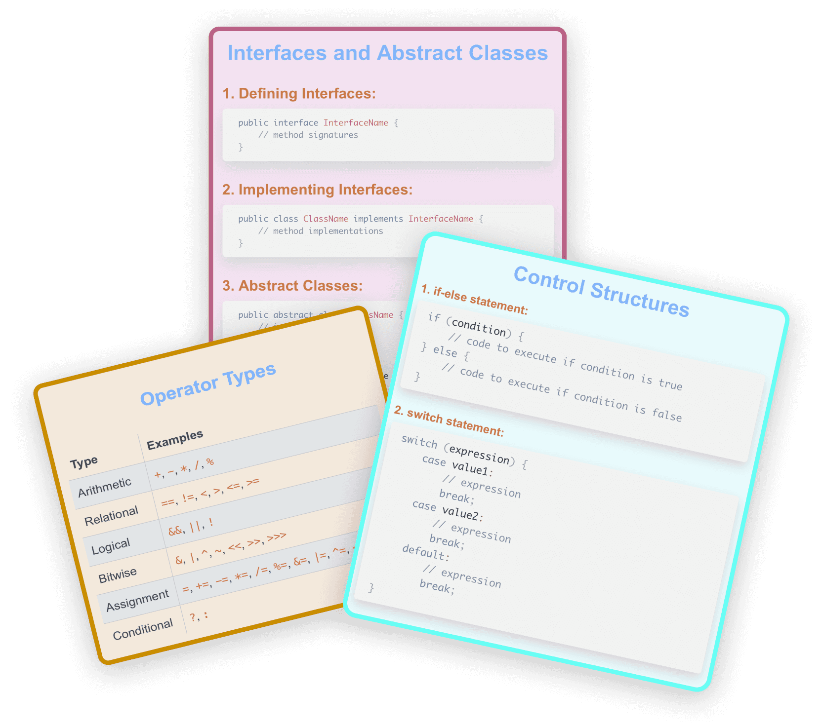 Register Management System